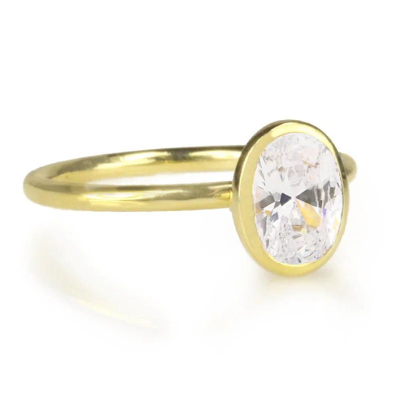 Jewelry Sale Alert – Shop Timeless Elegance Today Bezel Set Diamond Ring Mount